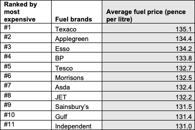 Compare prices for TERATEX across all European  stores